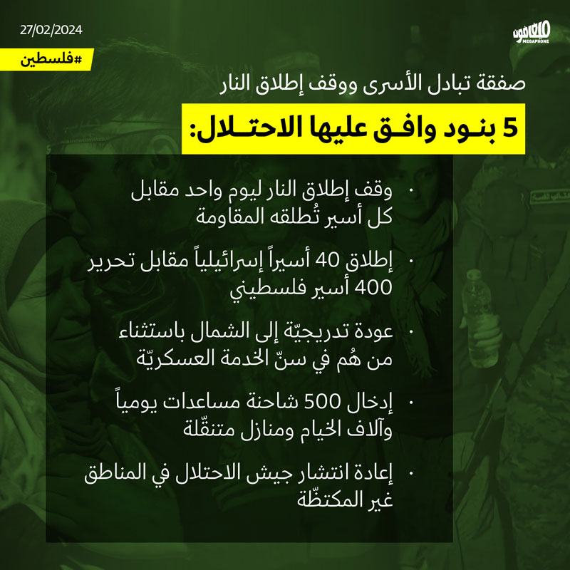 صفقة تبادل الأسرى ووقف إطلاق النار