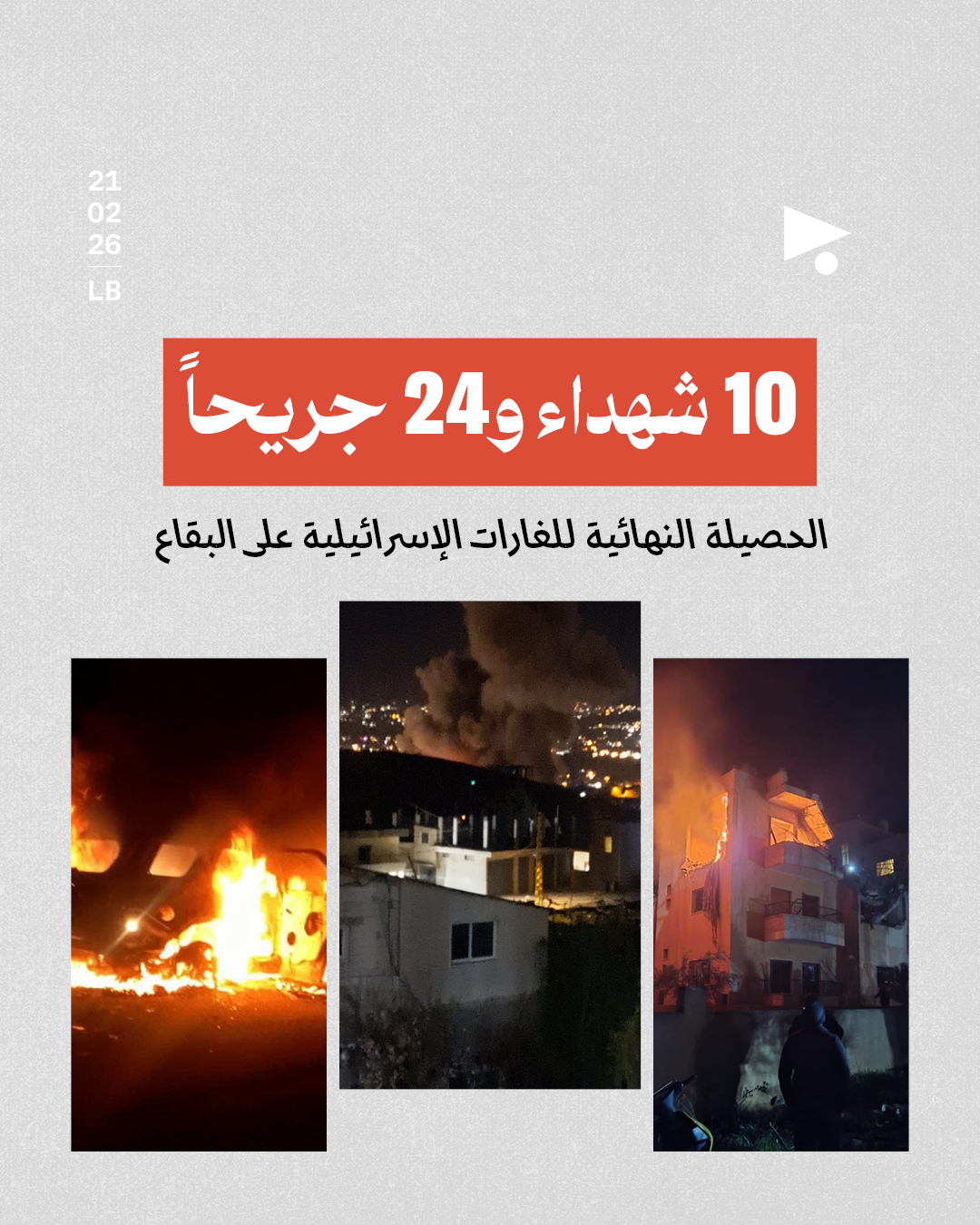 10 شهداء و24 جريحاً: الحصيلة النهائية للغارات الإسرائيلية على البقاع