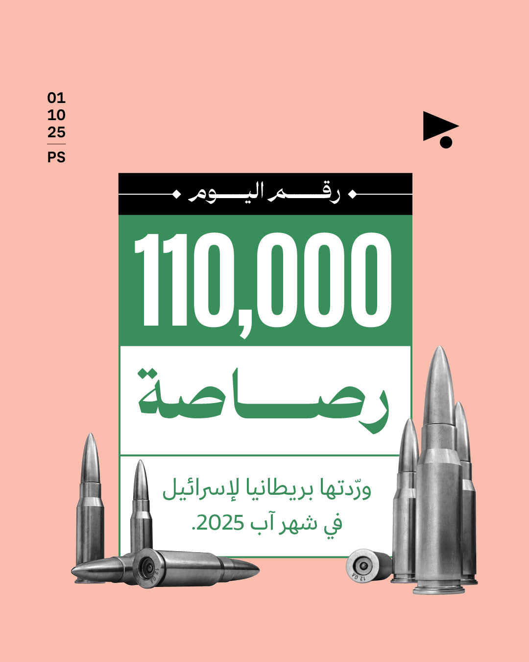  110,000 رصاصة  ورّدتها بريطانيا لإسرائيل في شهر آب 2025.