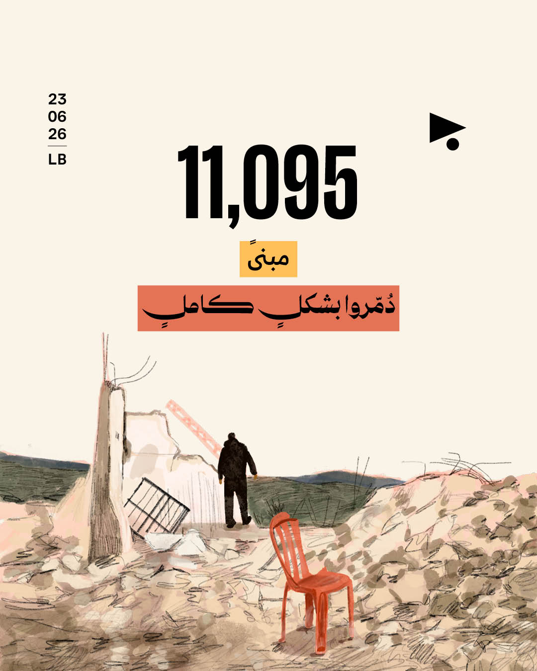 <strong>1,38 مليار دولار: الكلفة الأولية للأضرار في مباني الجنوب</strong>