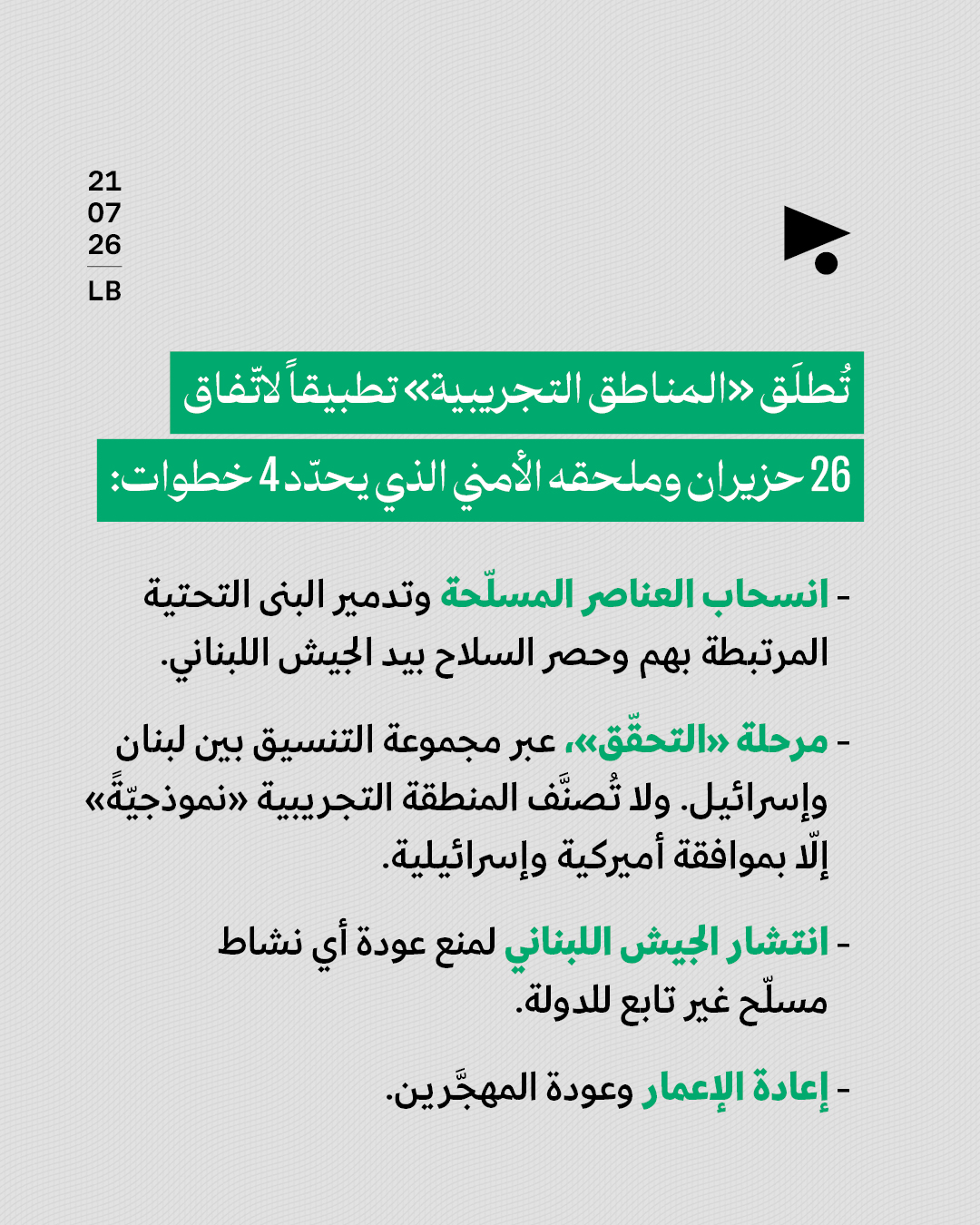 <strong>بدء تطبيق «المناطق التجريبية» في الجنوب</strong>