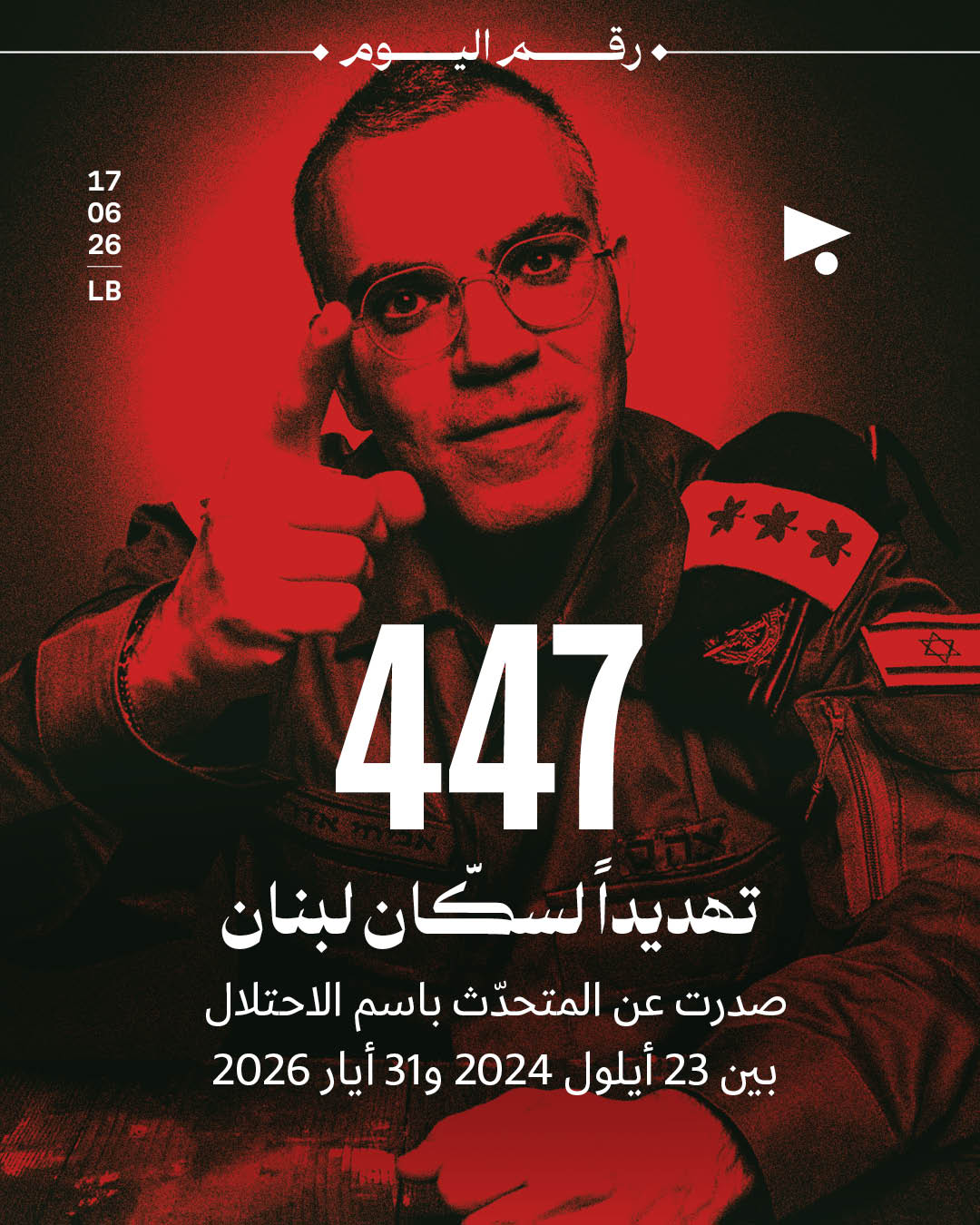 447 تهديداً لسكّان لبنان