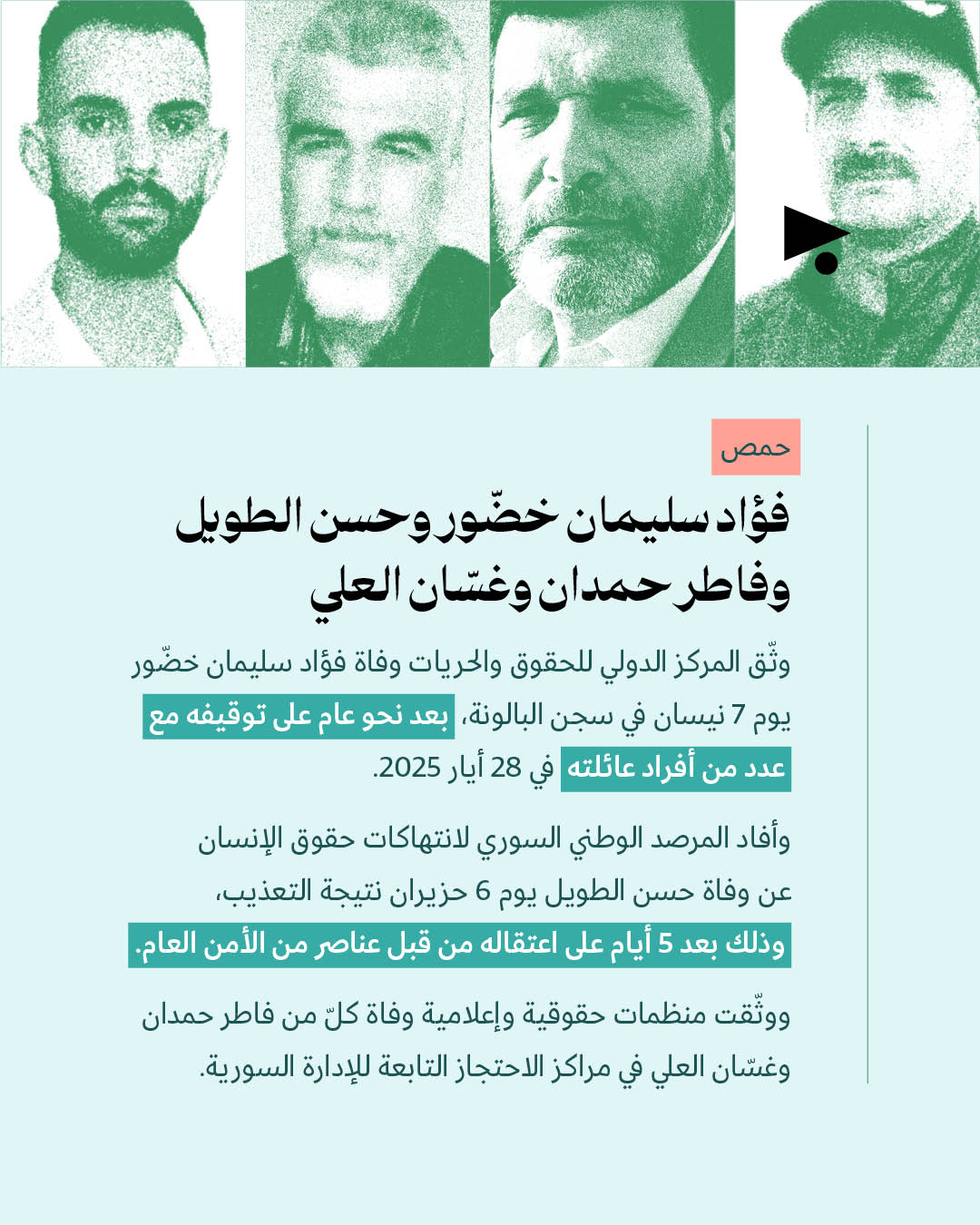 <strong>أبرز ضحايا التعذيب في سوريا</strong>