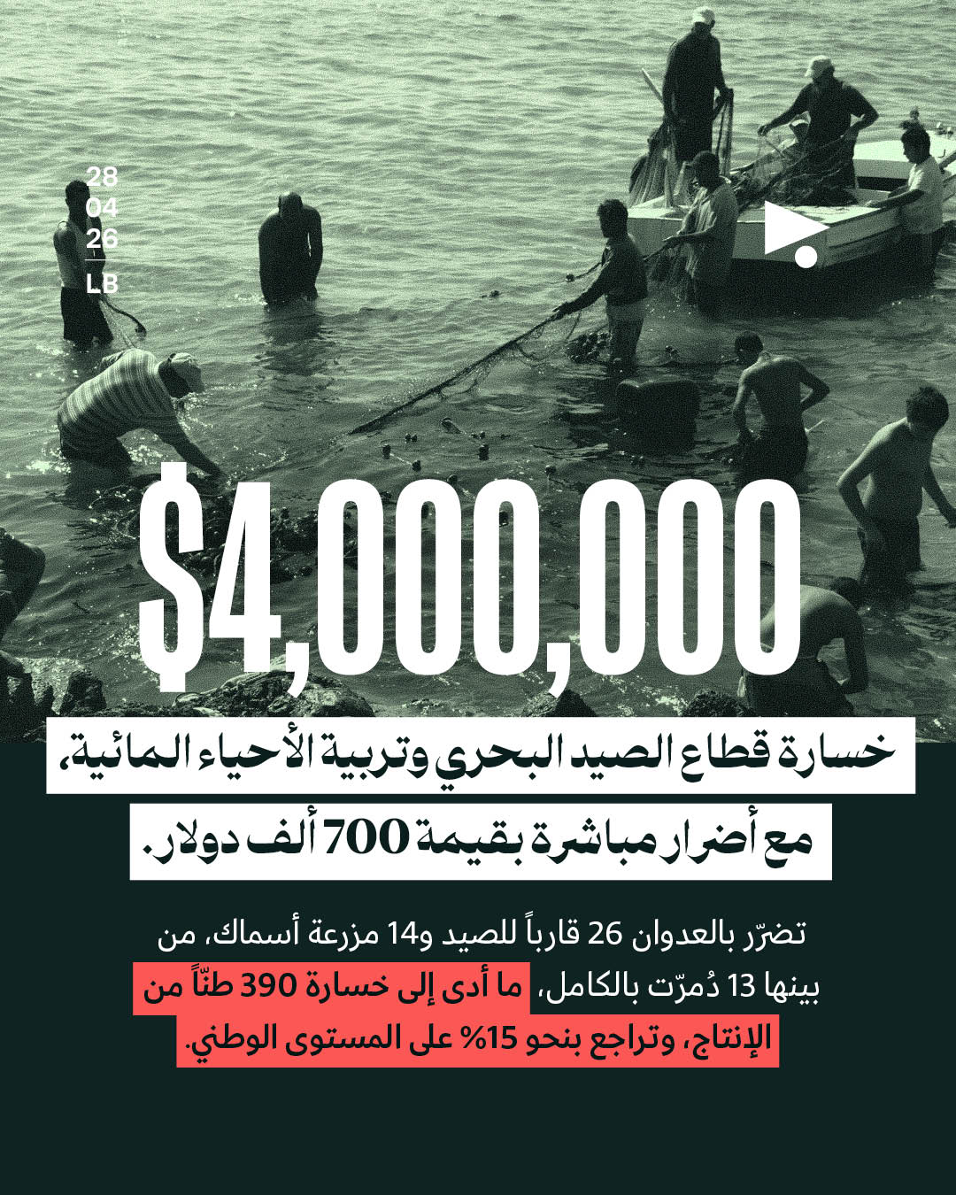 <strong>الإبادة البيئية للعدوان الإسرائيلي على لبنان بين 2023 و2025</strong>