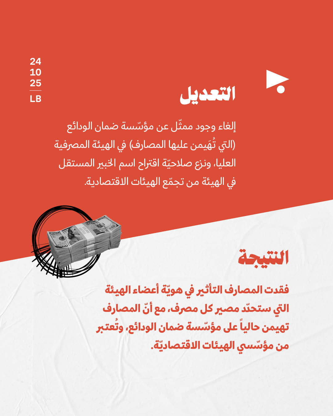 <strong>قانون إعادة هيكلة المصارف</strong>