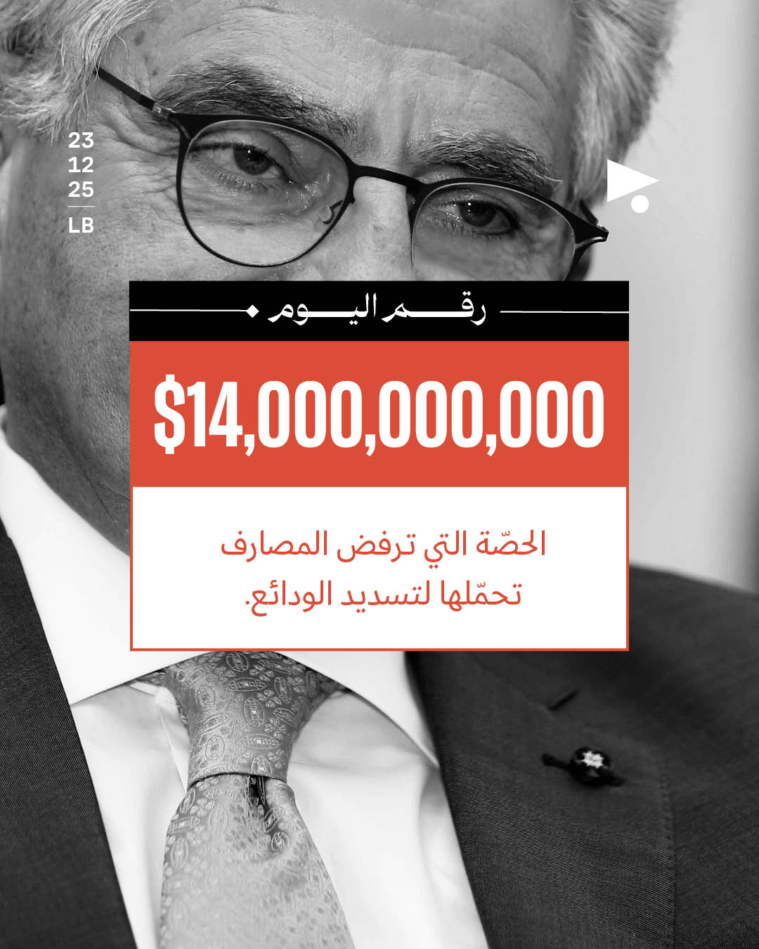 14 مليار دولار الحصّة التي ترفض المصارف تحمّلها لتسديد الودائع