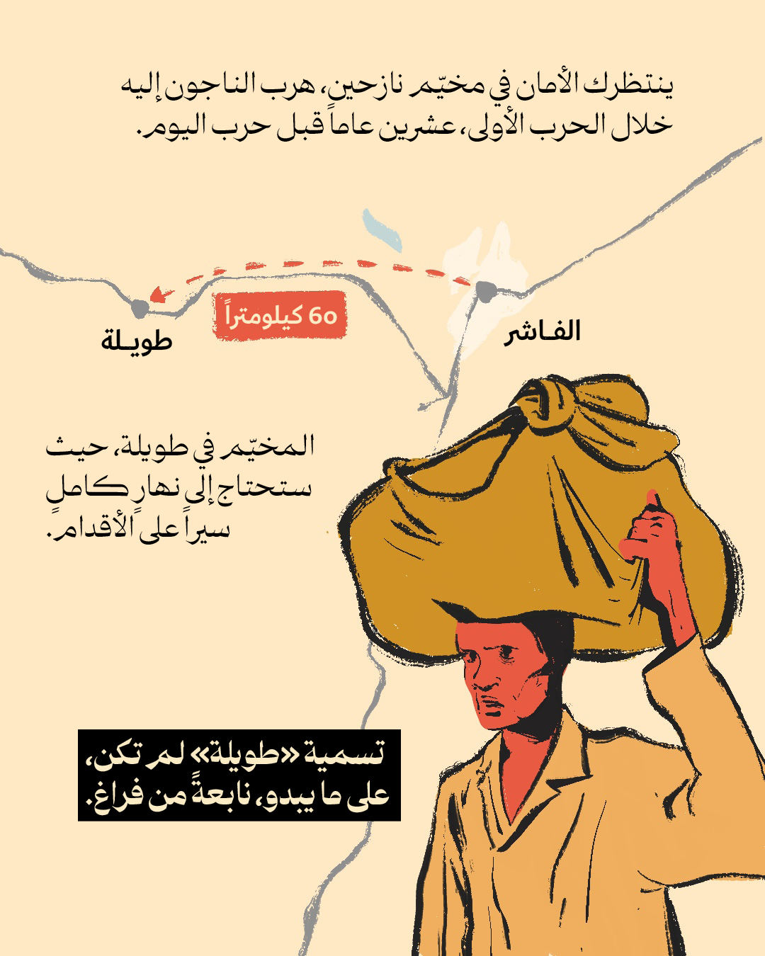 <strong>أهاول تواجهك عند الخروج من الفاشر</strong>