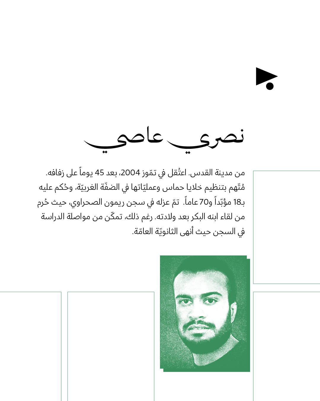 <strong>أبرز الأسرى المُحرَّرين </strong>