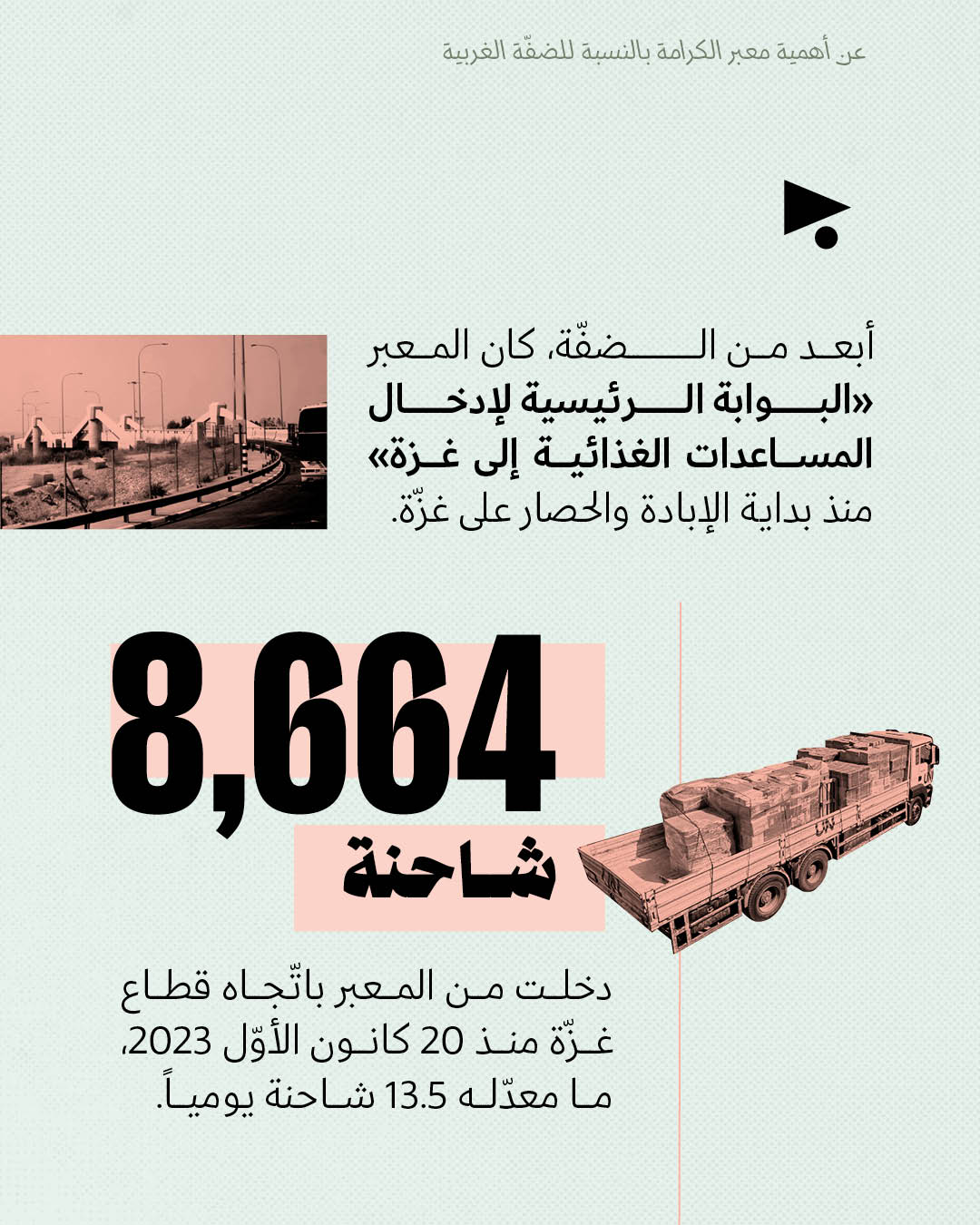 <strong>عن أهمية معبر الكرامة بالنسبة للضفّة الغربية</strong>
