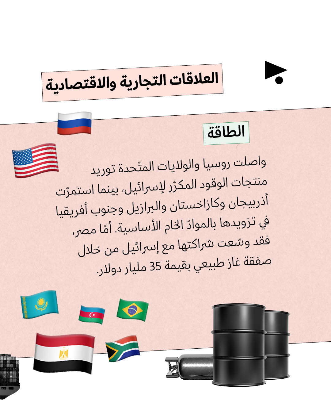 <strong>63 دولةً شاركت في الإبادة الإسرائيليّة</strong>