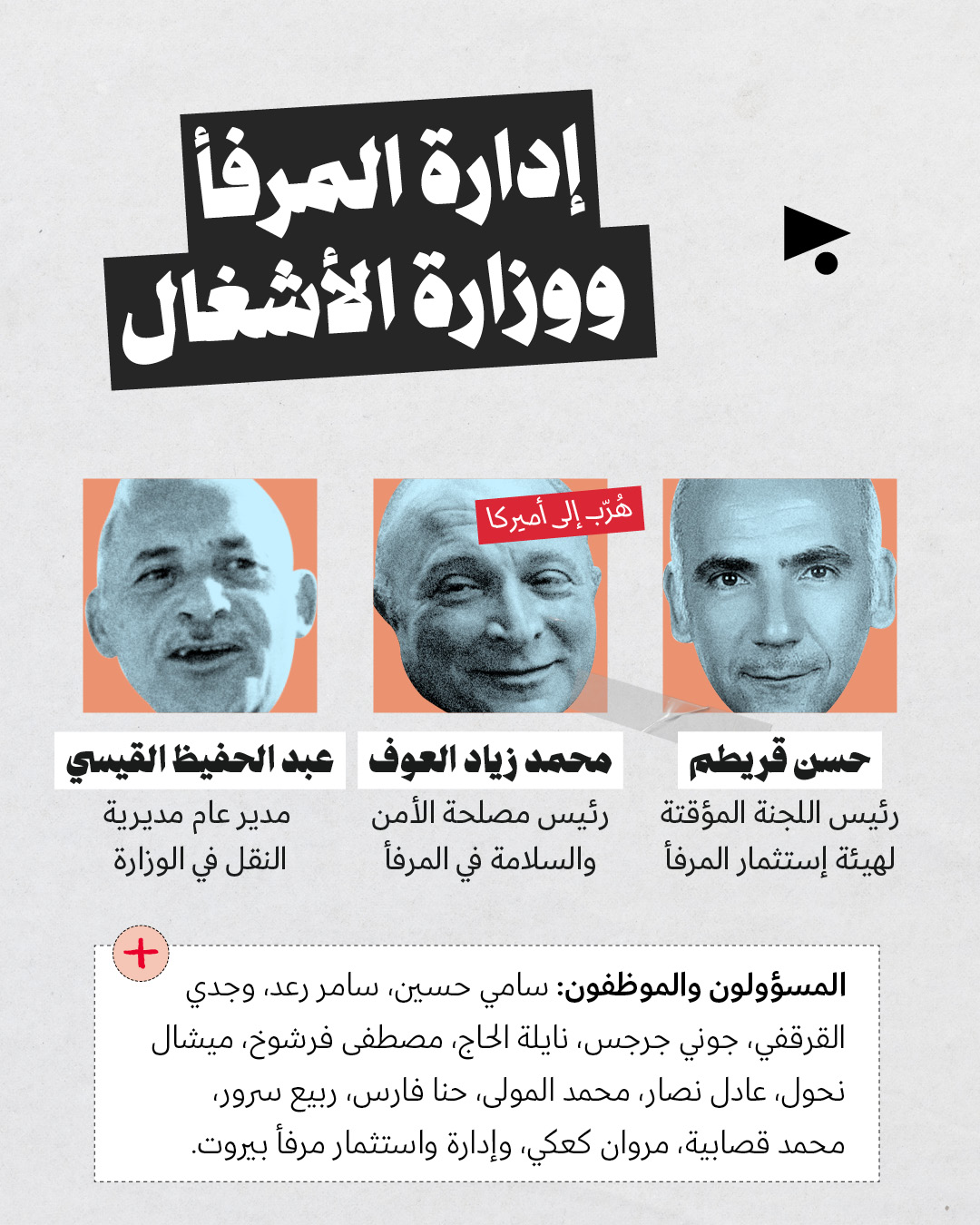 <strong>70 شخصاً وكياناً مدّعى عليهم في ملف المرفأ</strong>