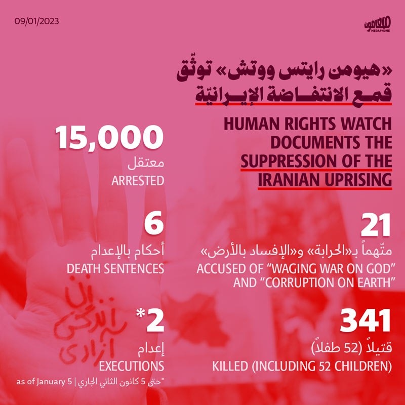 «هيومن رايتس ووتش» توثّق قمع الانتفاضة الإيرانيّة