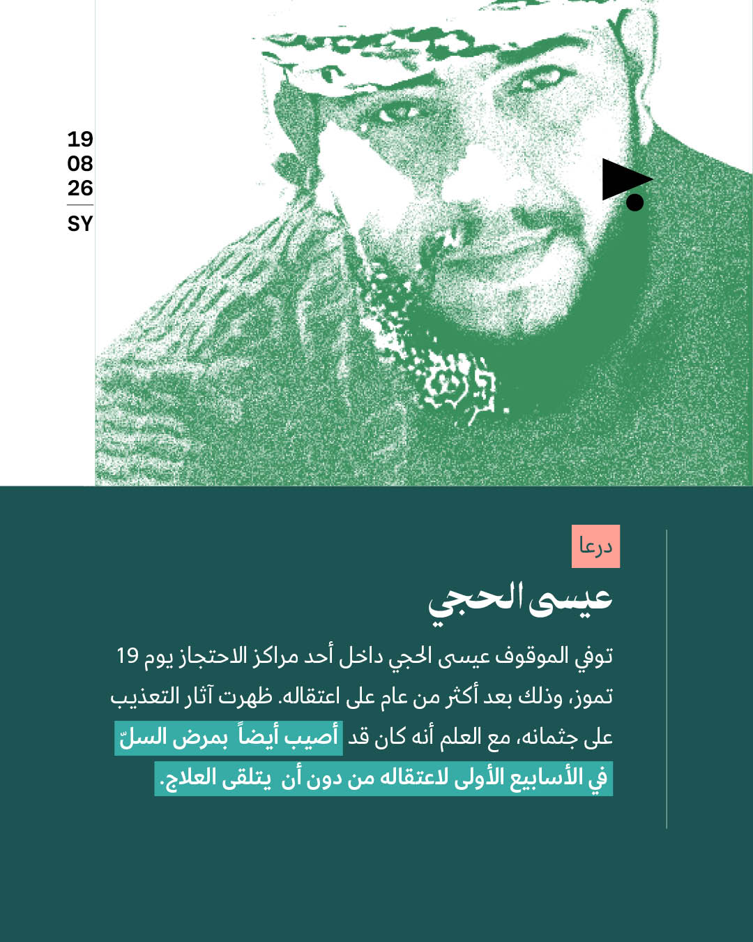 <strong>أبرز ضحايا التعذيب في سوريا</strong>