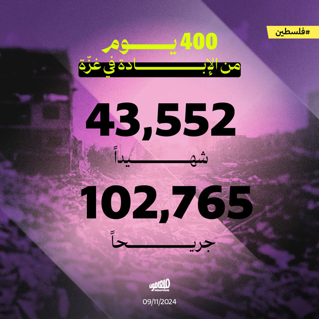 400 يوم من الإبادة في غزّة