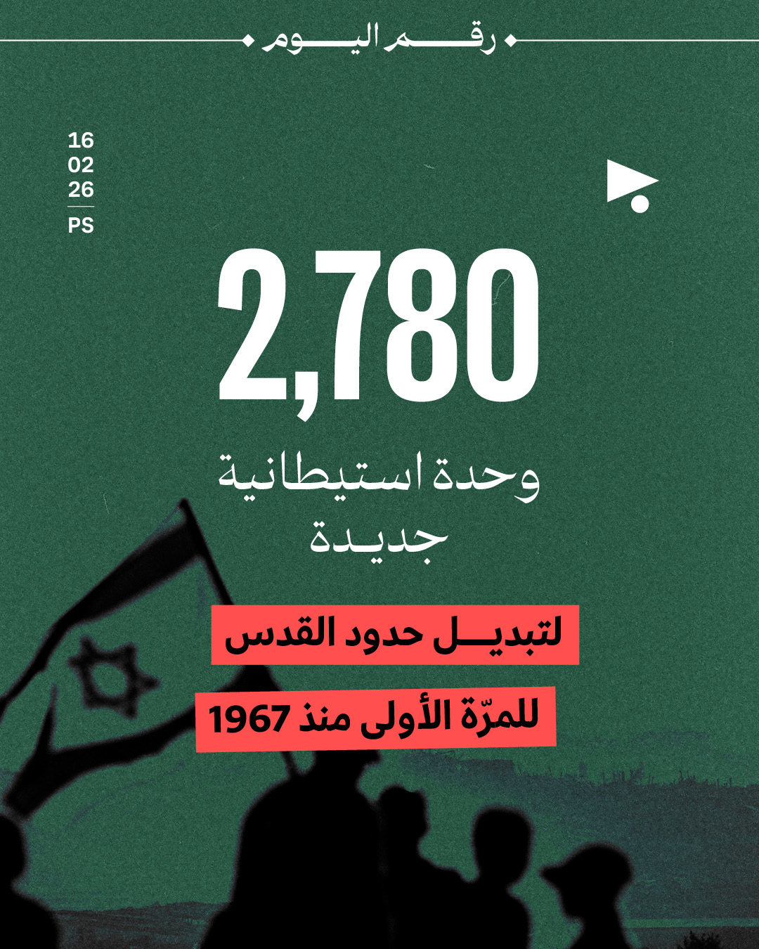 2,780 وحدة استيطانية جديدة لتبديل حدود القدس للمرّة الأولى منذ 1967