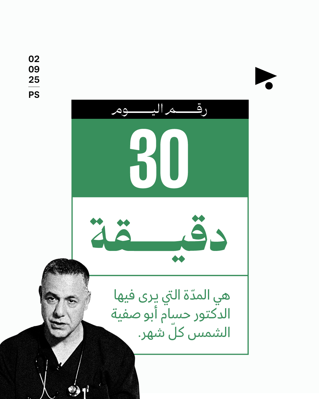 30 دقيقة هي المدّة التي يرى فيها الدكتور حسام أبو صفية الشمس كلّ شهر