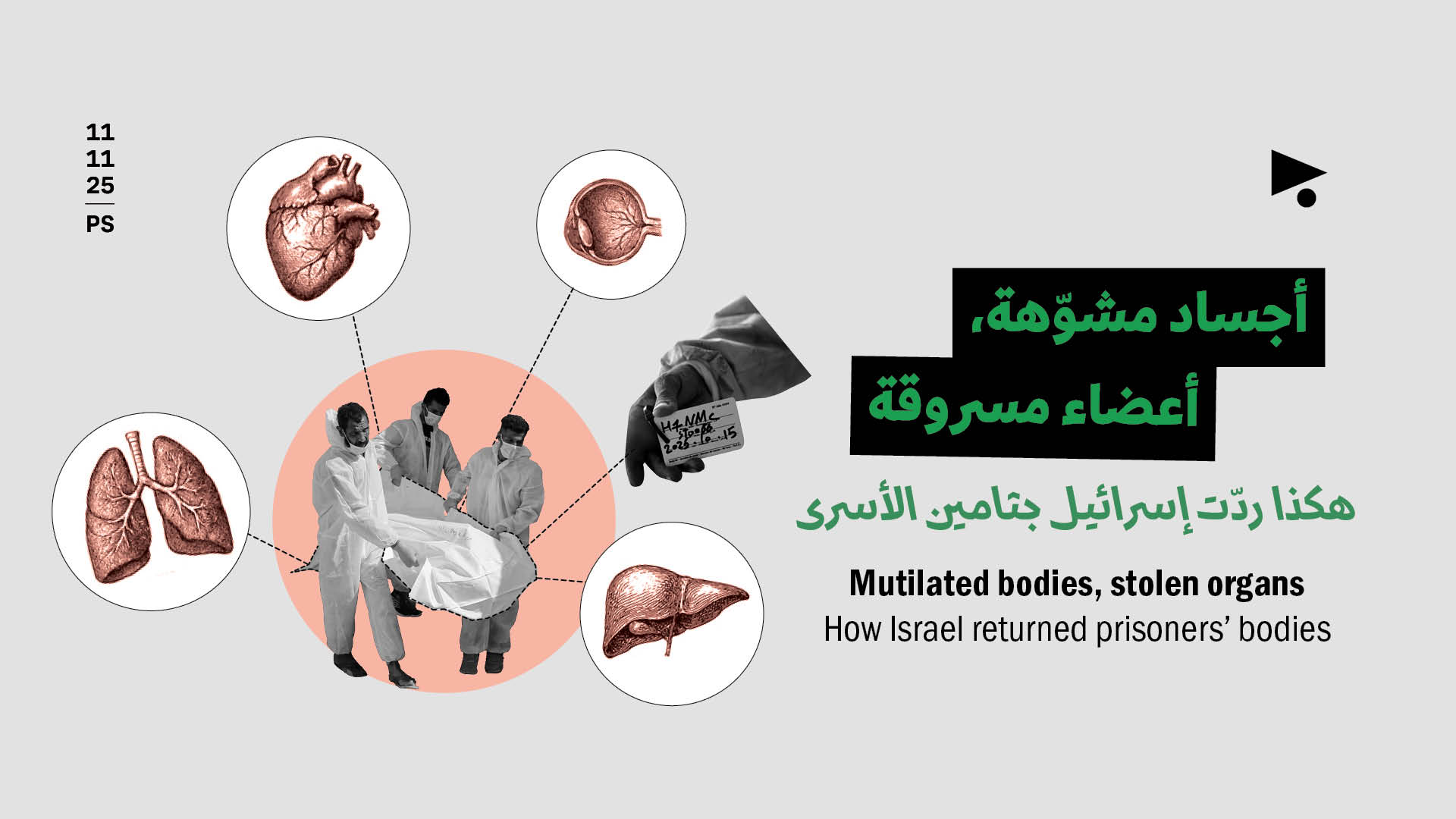 أجساد مشوّهة، أعضاء مسروقة: هكذا ردّت إسرائيل جثامين الأسرى