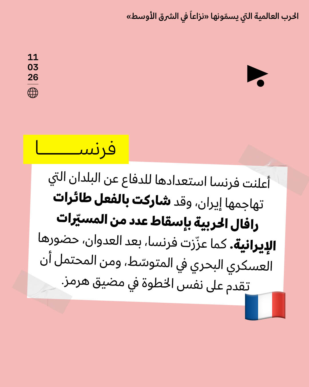 <strong>الحرب العالمية التي يسمّونها «نزاعاً في الشرق الأوسط»</strong>