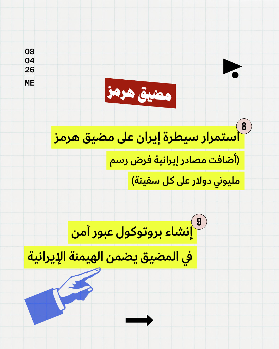 <strong>البنود الإيرانيّة العشرة</strong>