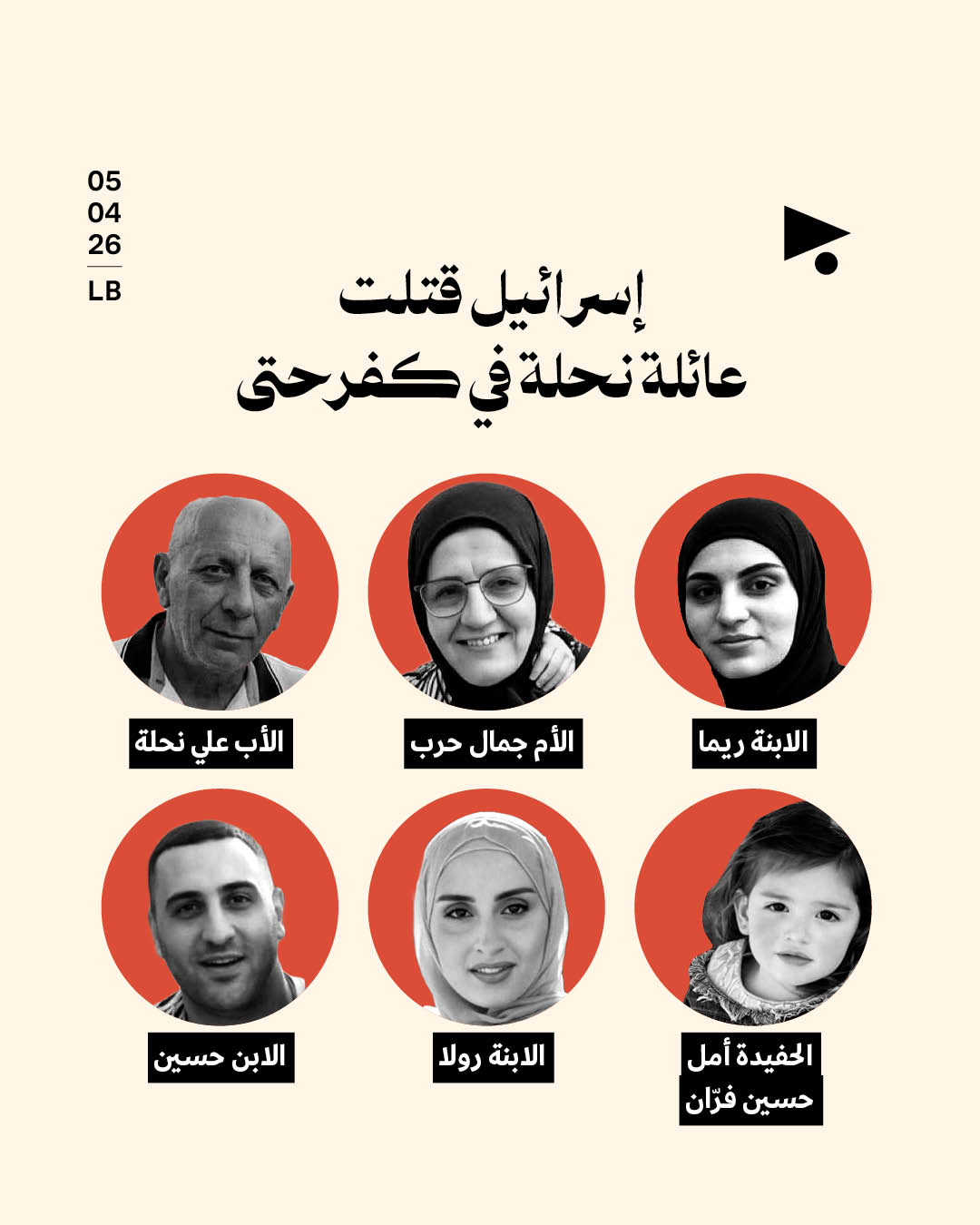 إسرائيل قتلت عائلة نحلة في كفرحتى