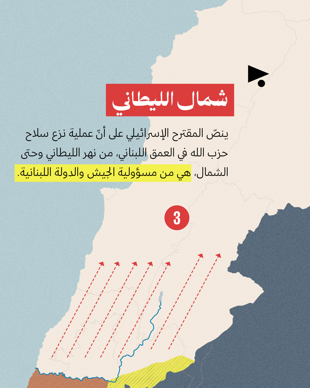 <strong>خريطة إسرائيلية لتقسيم لبنان واحتلال الجنوب </strong>