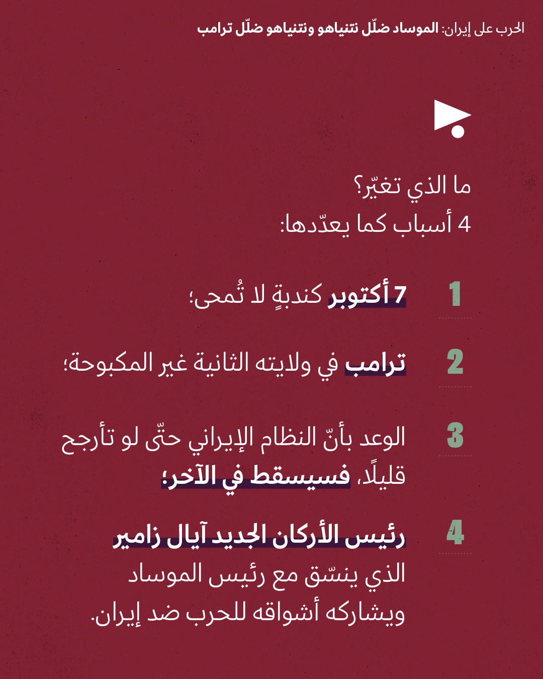 <strong>مختارات من الصحافة الإسرائيلية 26/03/2026</strong>