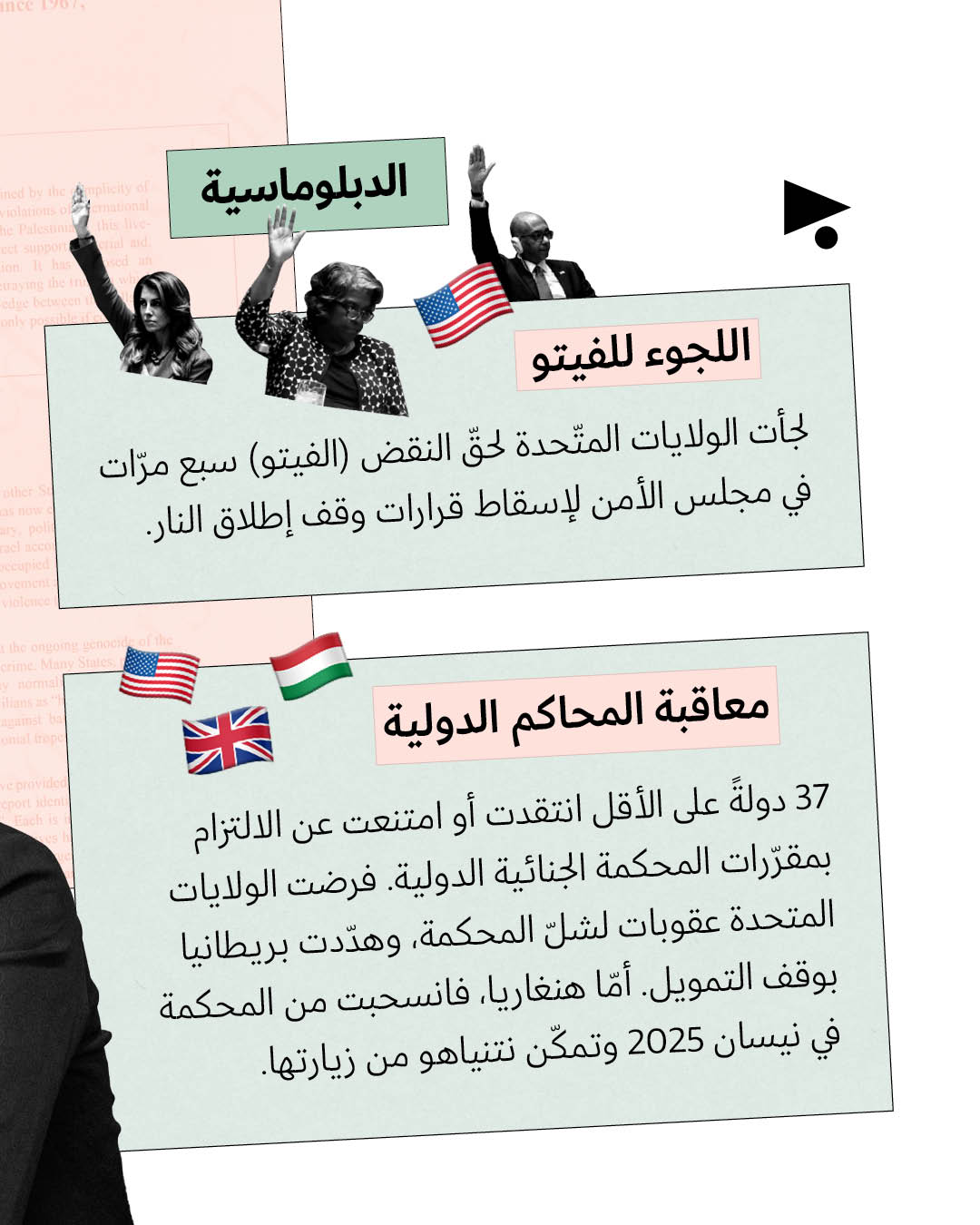 <strong>63 دولةً شاركت في الإبادة الإسرائيليّة</strong>