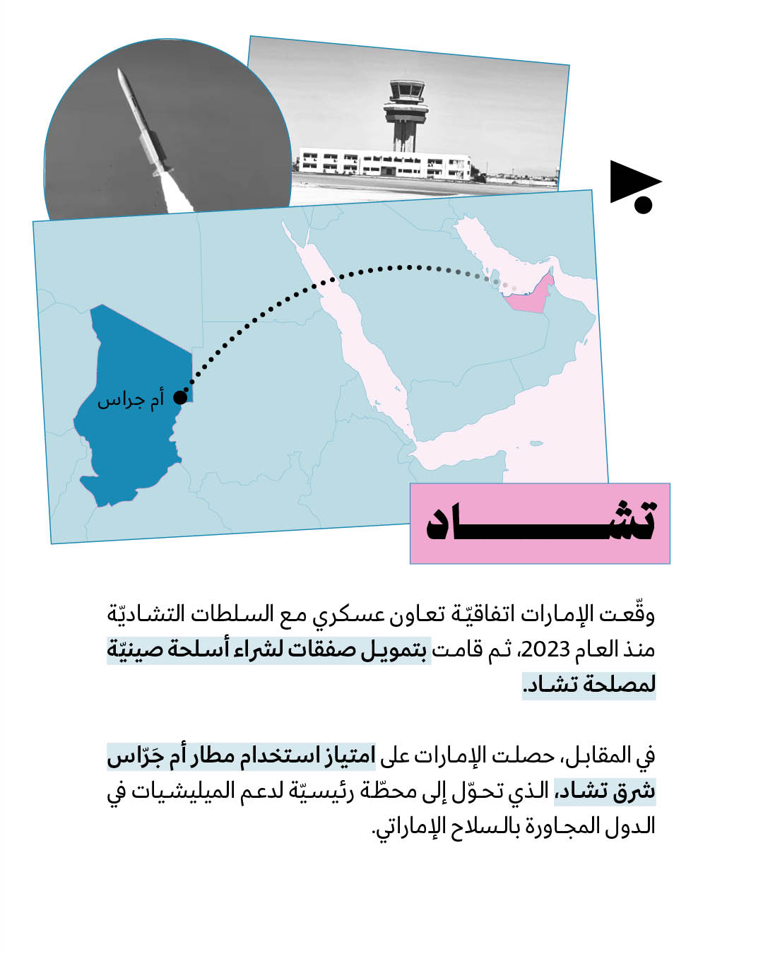 <strong>إمبراطوريّة الإمارات في أفريقيا</strong>