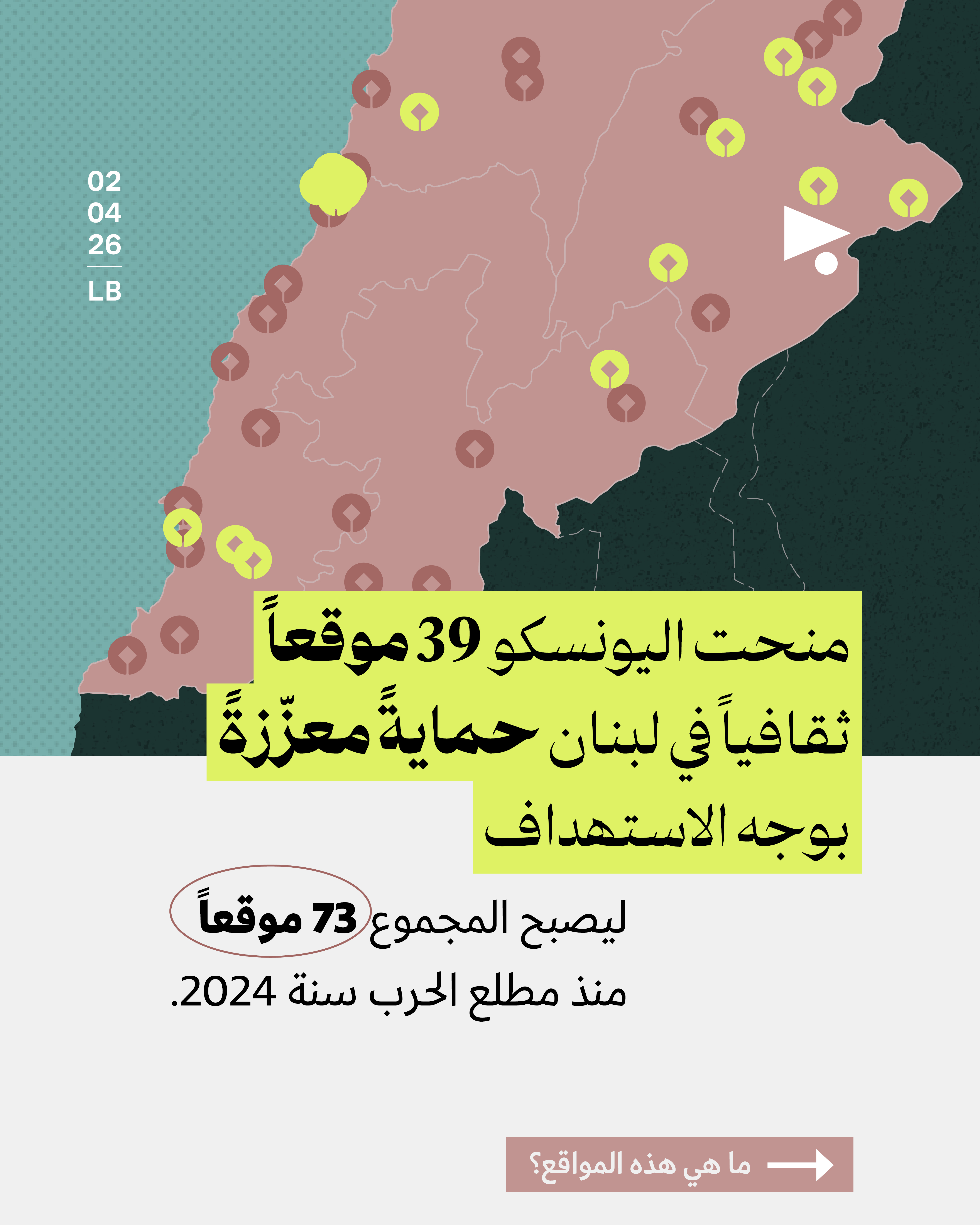 <strong>اليونيسكو تحدّث لائحة 2024: الحماية المعزّزة لـ73 موقعاً ثقافياً في لبنان</strong>