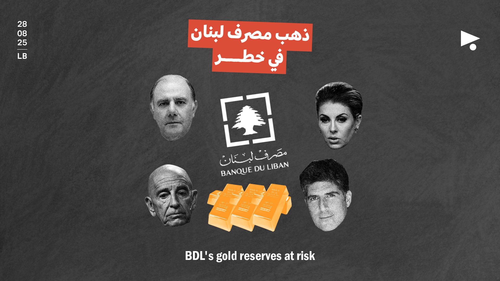 ذهب مصرف لبنان في خطر