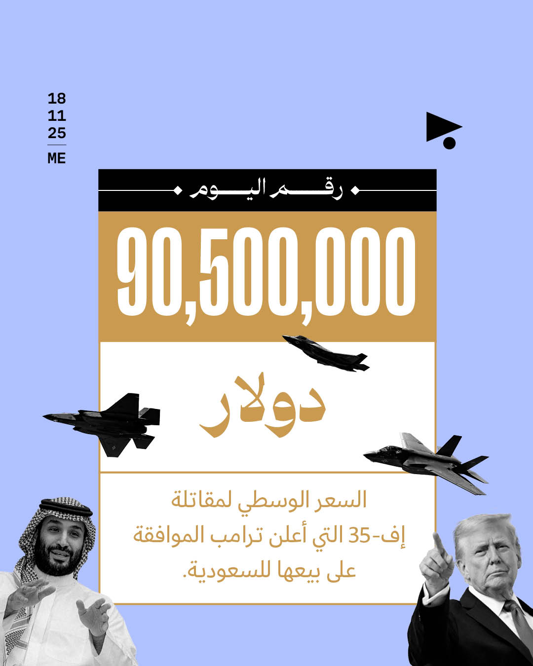 90,500,000 دولار  السعر الوسطي لمقاتلة إف-35 التي أعلن ترامب الموافقة على بيعها للسعودية 