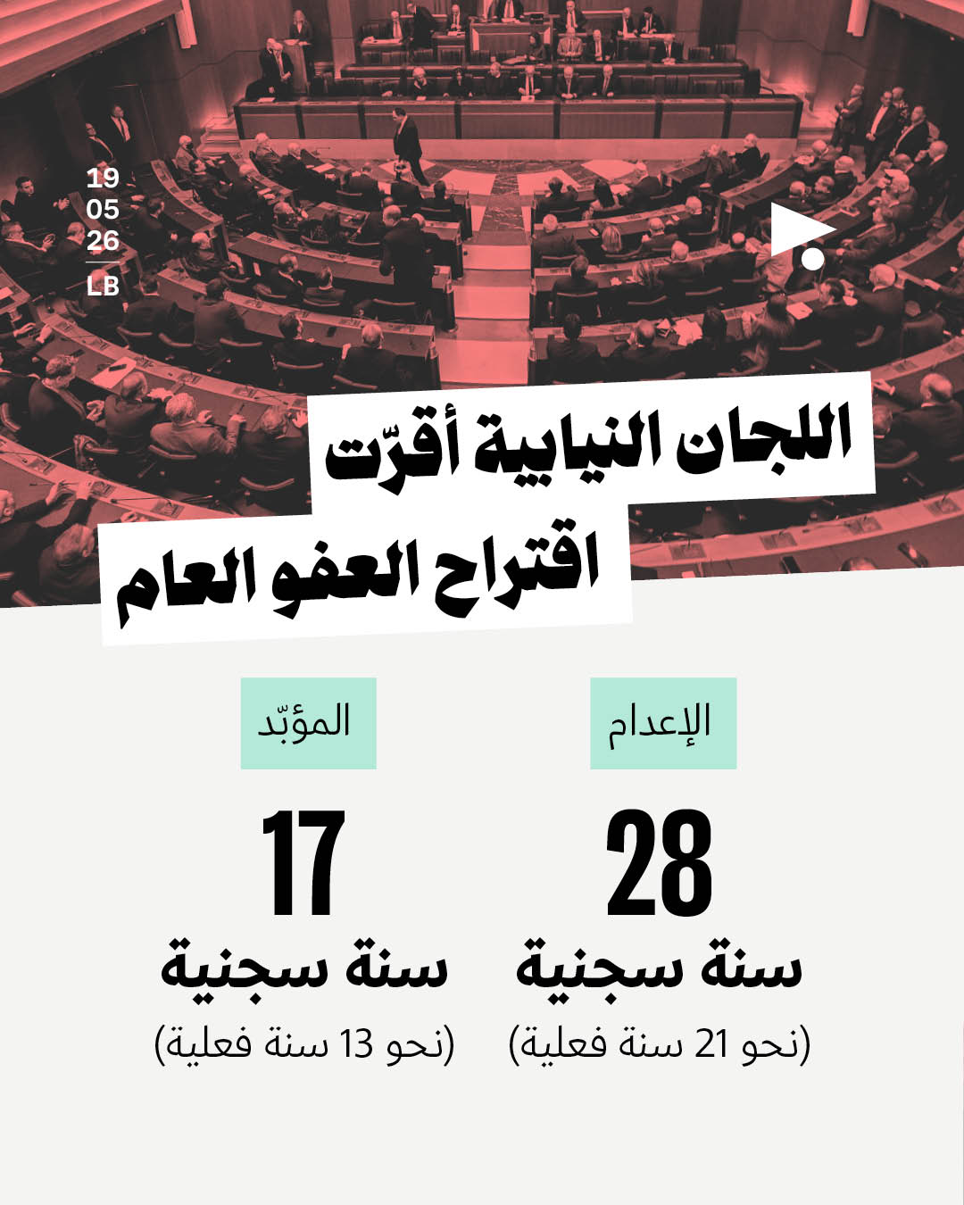 اللجان النيابية أقرّت اقتراح العفو العام