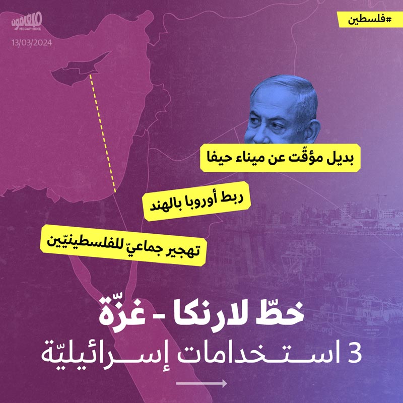 خطّ لارنكا - غزّة