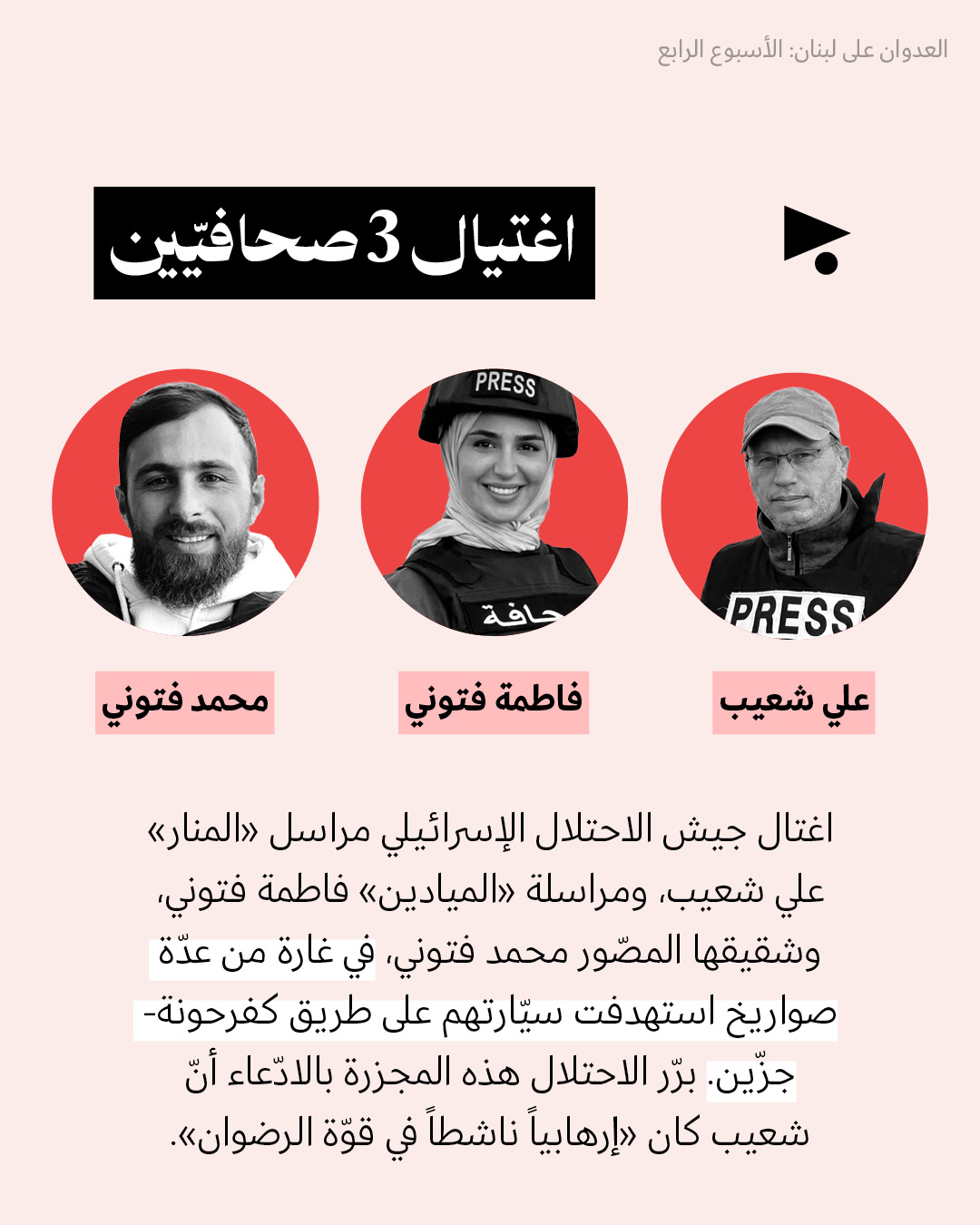 <strong>العدوان على لبنان: الأسبوع الرابع 23 - 29 آذار 2026</strong>