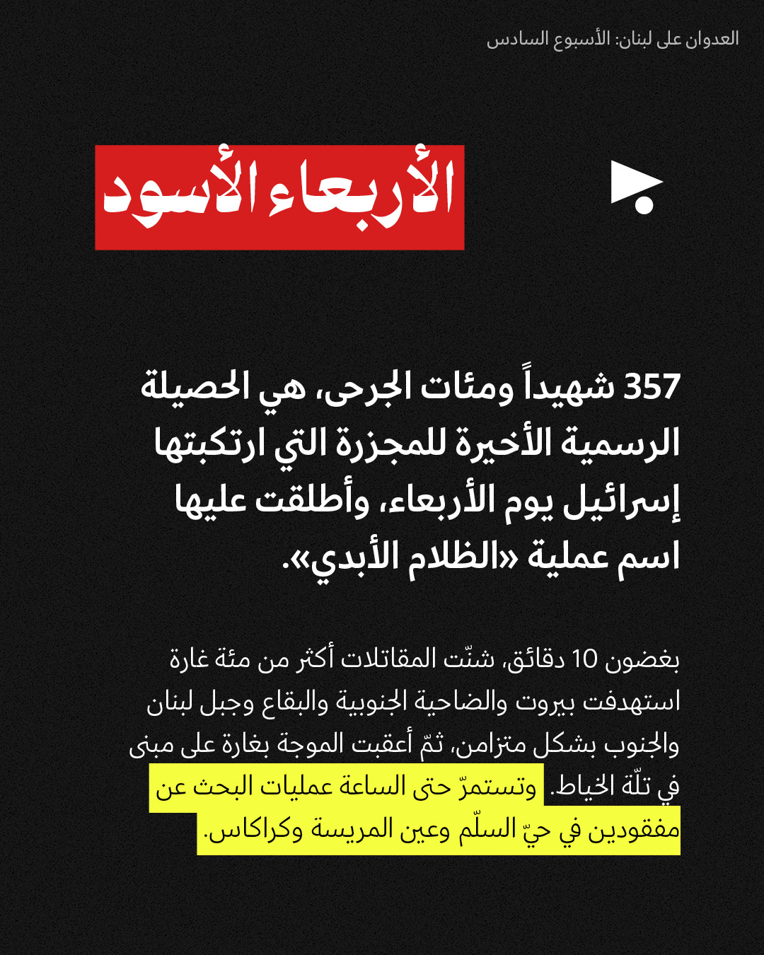 <strong>العدوان على لبنان: الأسبوع السادس 6 - 12 نيسان</strong>