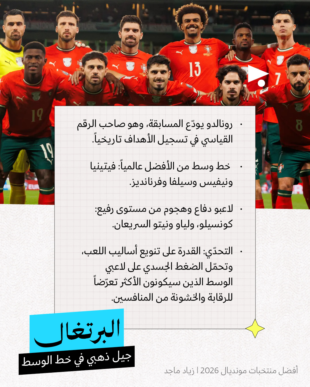 <strong>أفضل منتخبات مونديال 2026</strong>