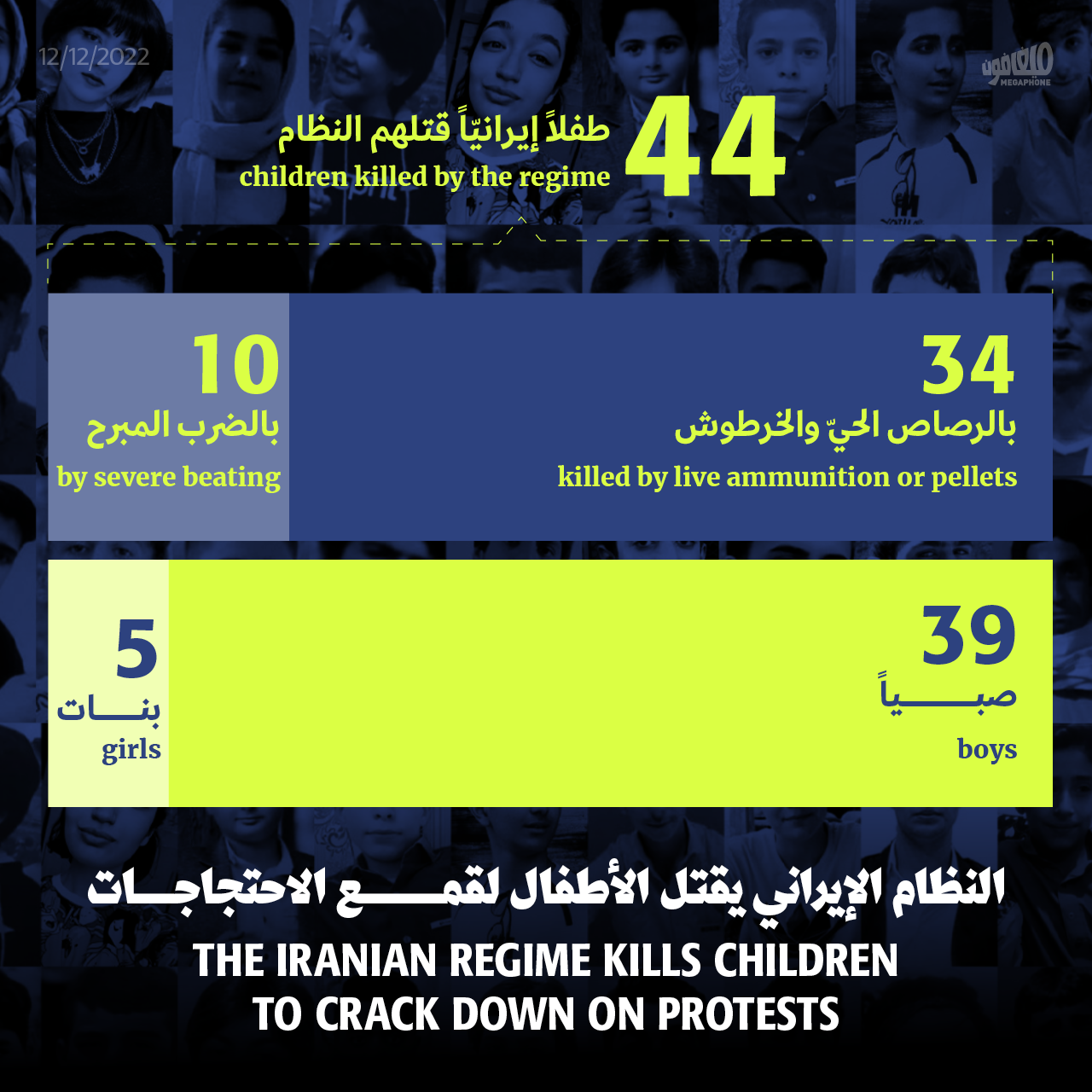 النظام الإيراني يقتل الأطفال لقمع الاحتجاجات