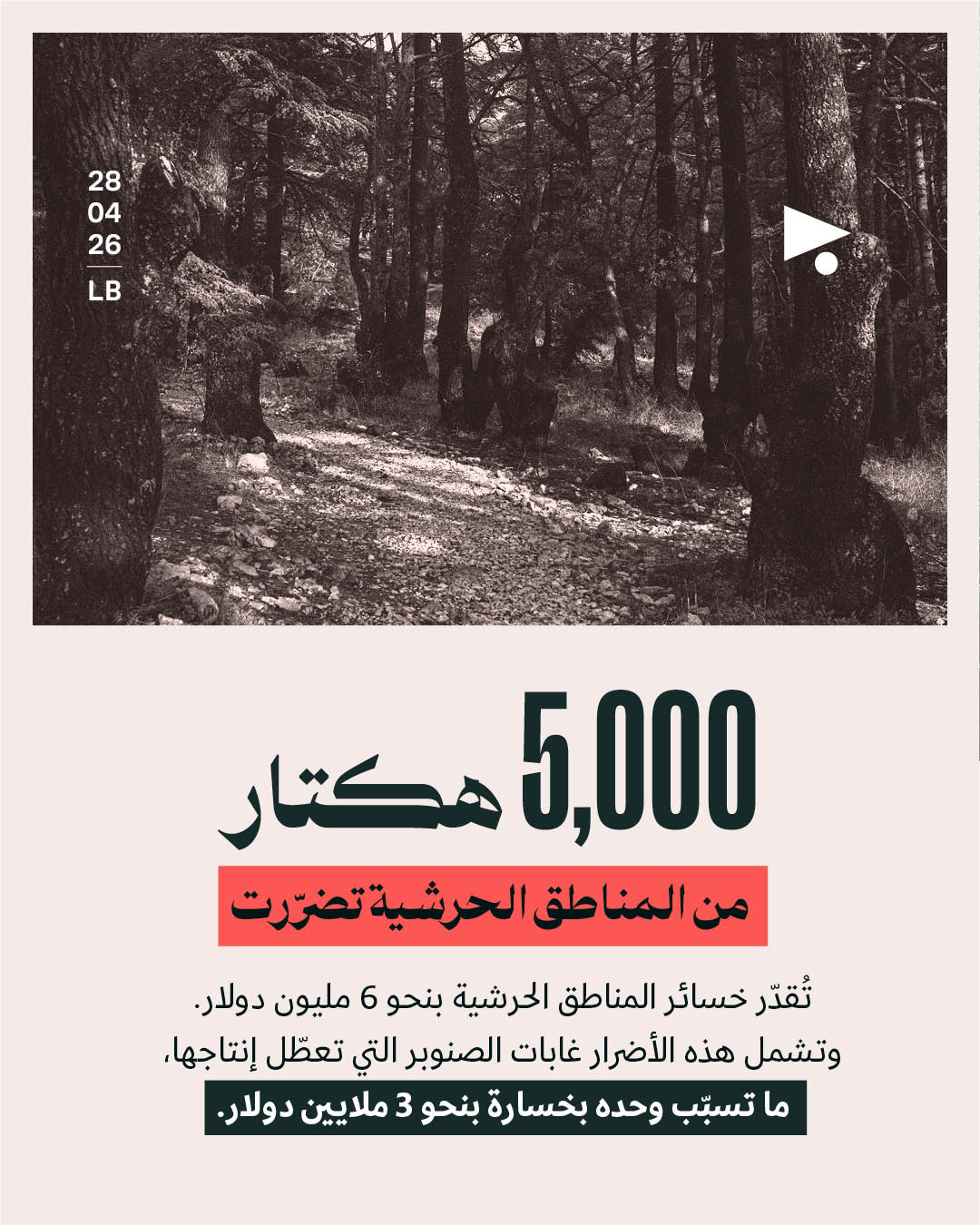 <strong>الإبادة البيئية للعدوان الإسرائيلي على لبنان بين 2023 و2025</strong>