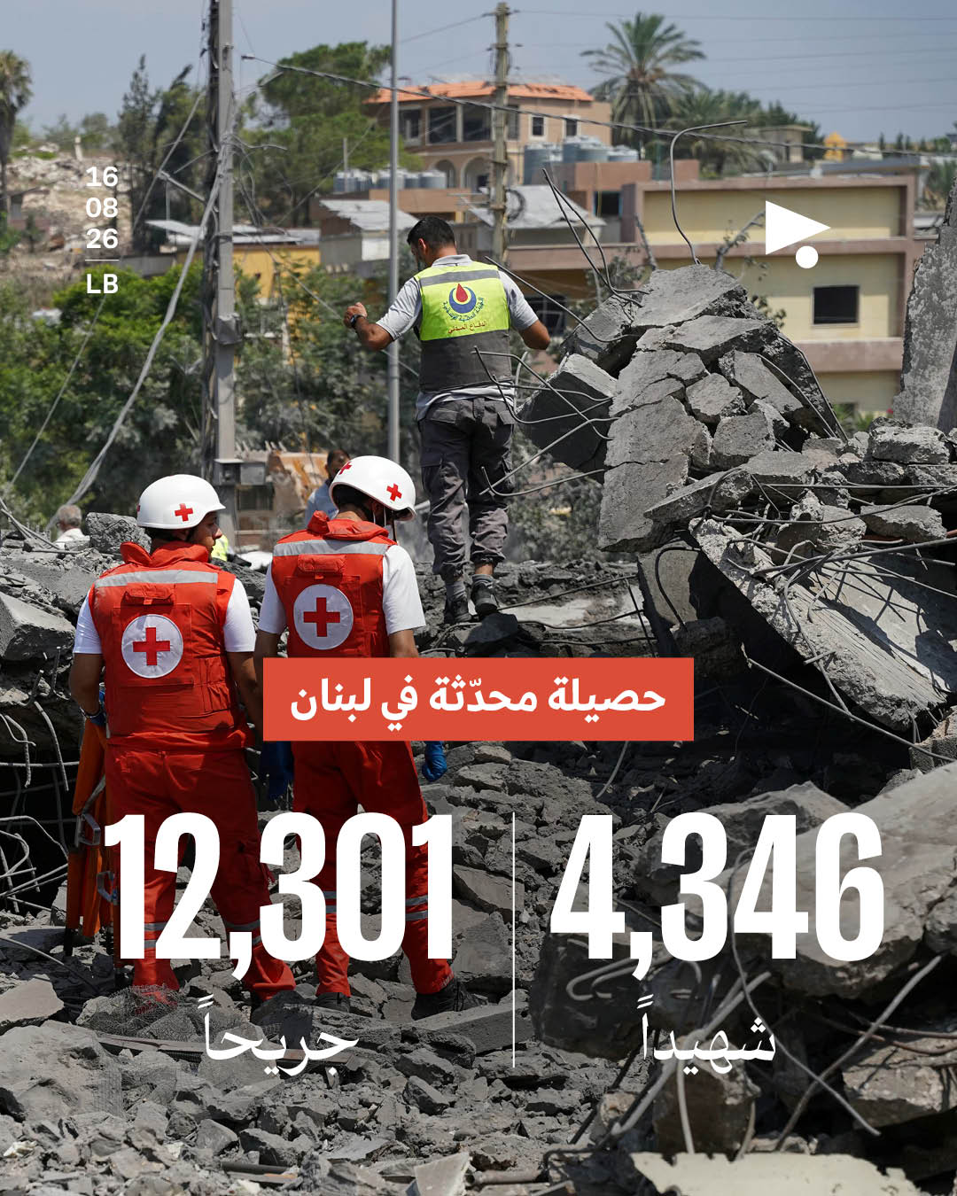 حصيلة محدثة في لبنان: 4,346 شهيداً، 12,301 جريح