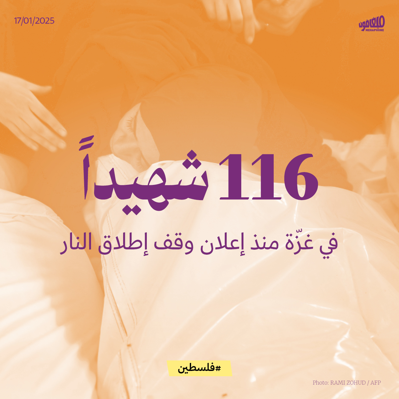 116 شهيداً في غزّة منذ إعلان وقف إطلاق النار