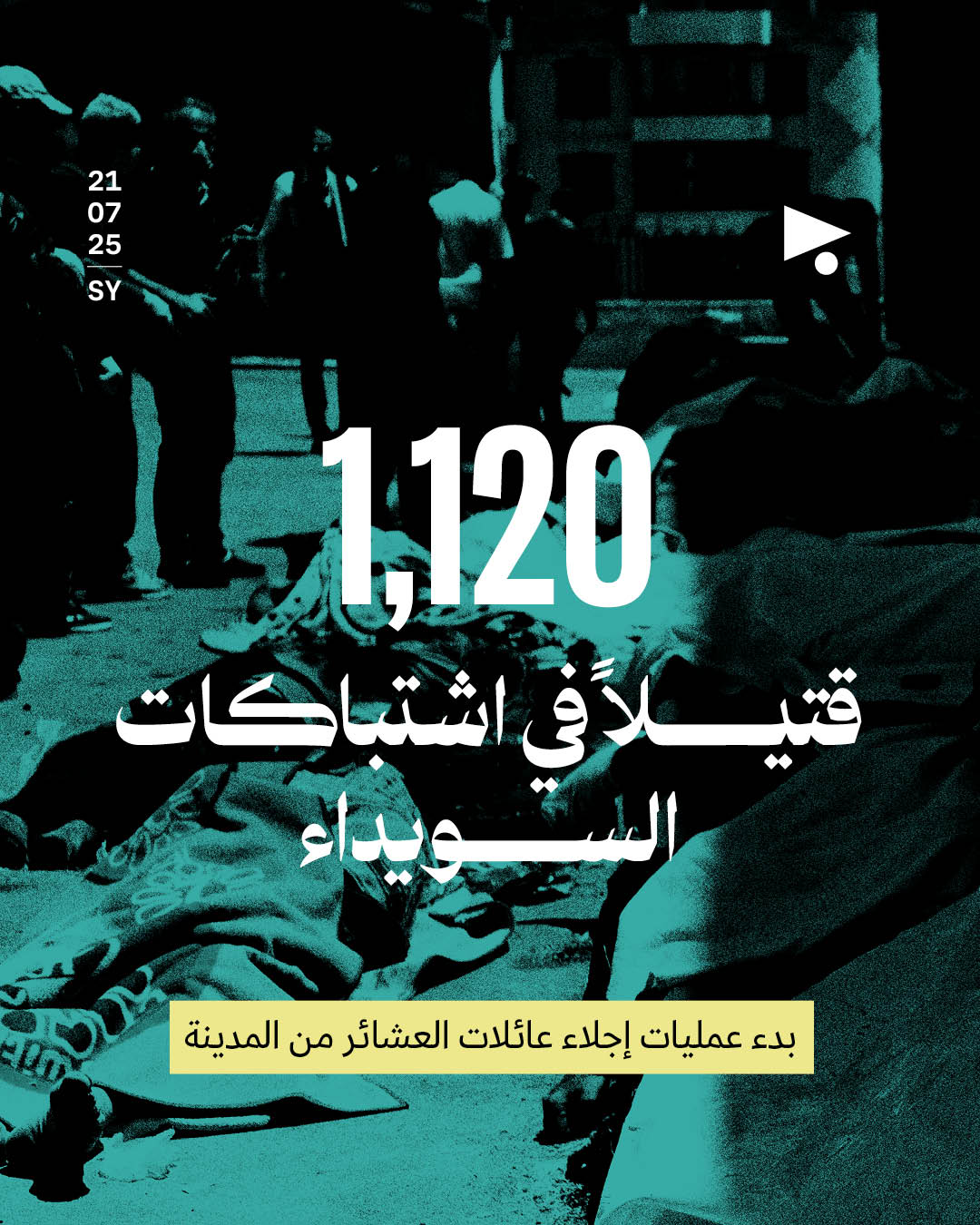  1,120 قتيلاً في اشتباكات السويداء بدء عمليات إجلاء عائلات العشائر من المدينة 
