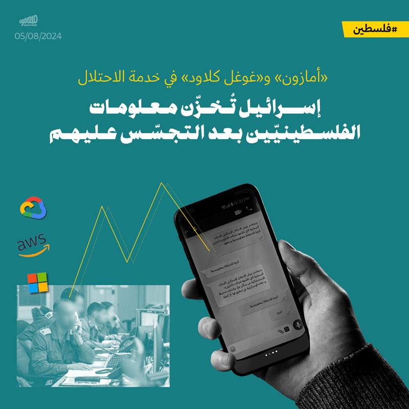 «أمازون» و«غوغل كلاود» في خدمة الاحتلال