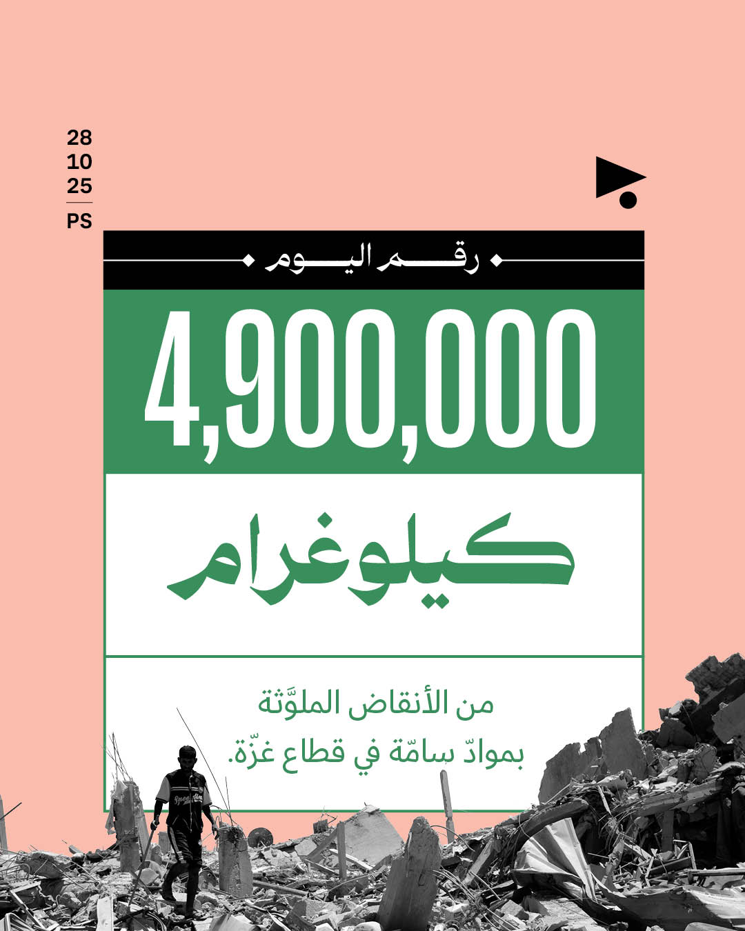 4,900,000 كيلوغرام من الأنقاض الملوَّثة بموادّ سامّة في قطاع غزّة.  