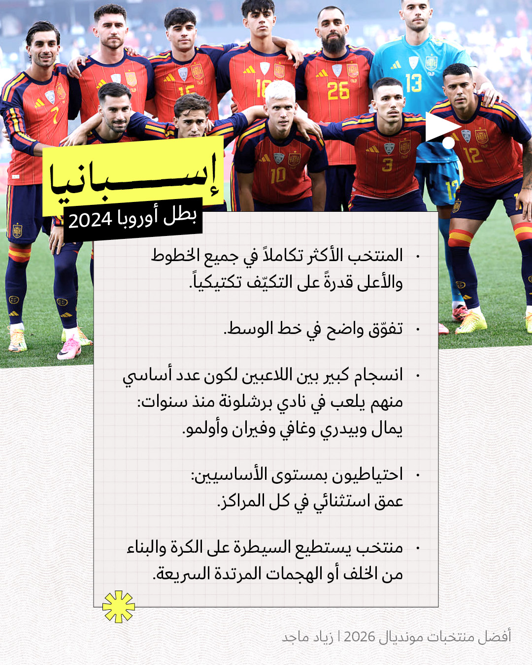 <strong>أفضل منتخبات مونديال 2026</strong>
