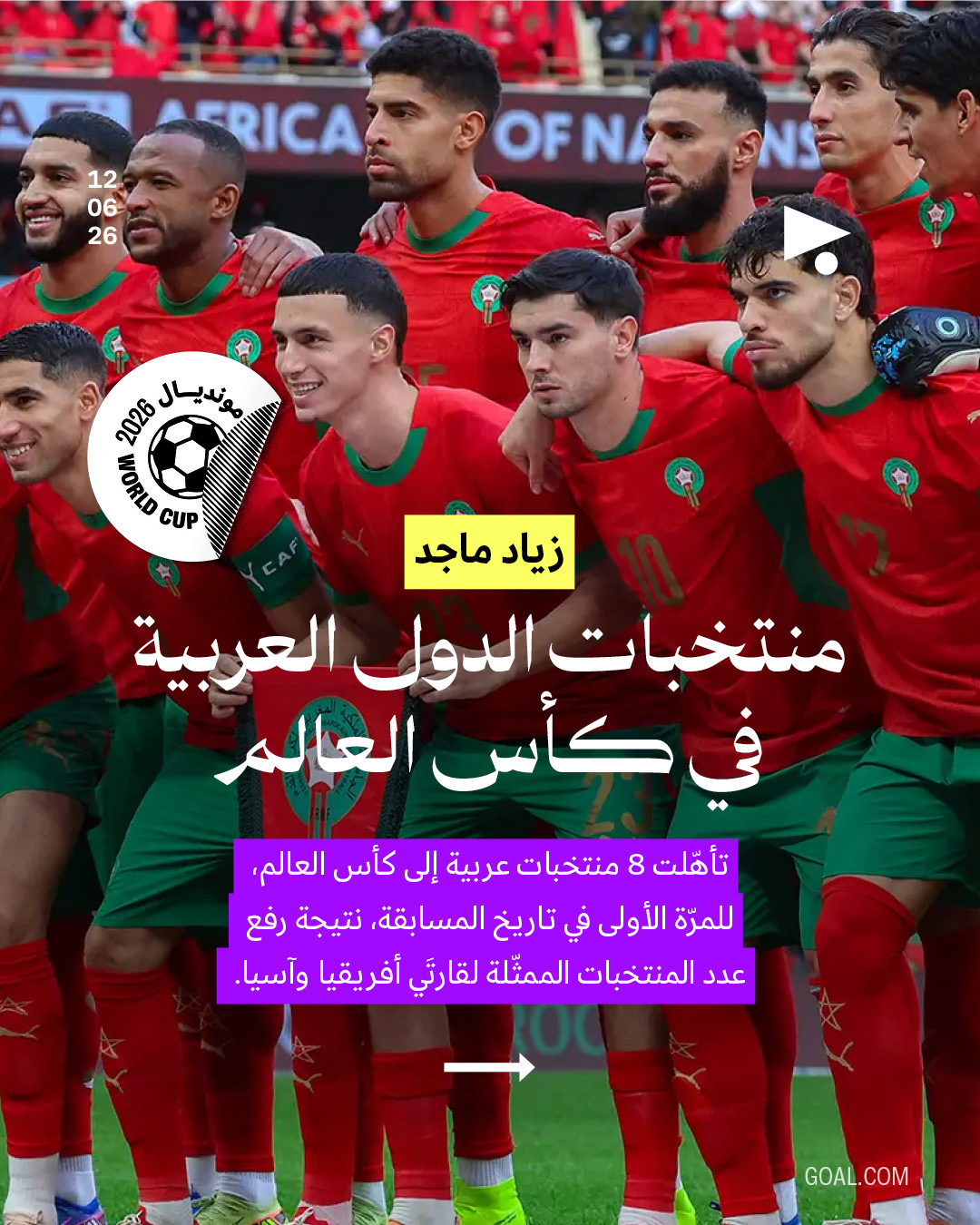 منتخبات الدول العربية في كأس العالم