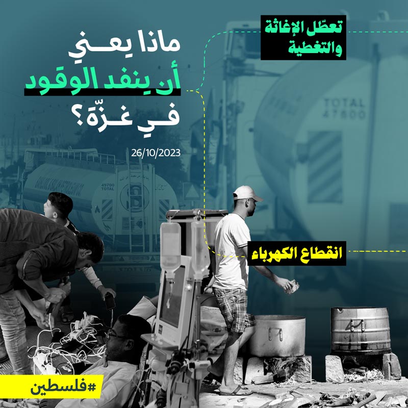 ماذا يعني أن ينفد الوقود في غزّة؟