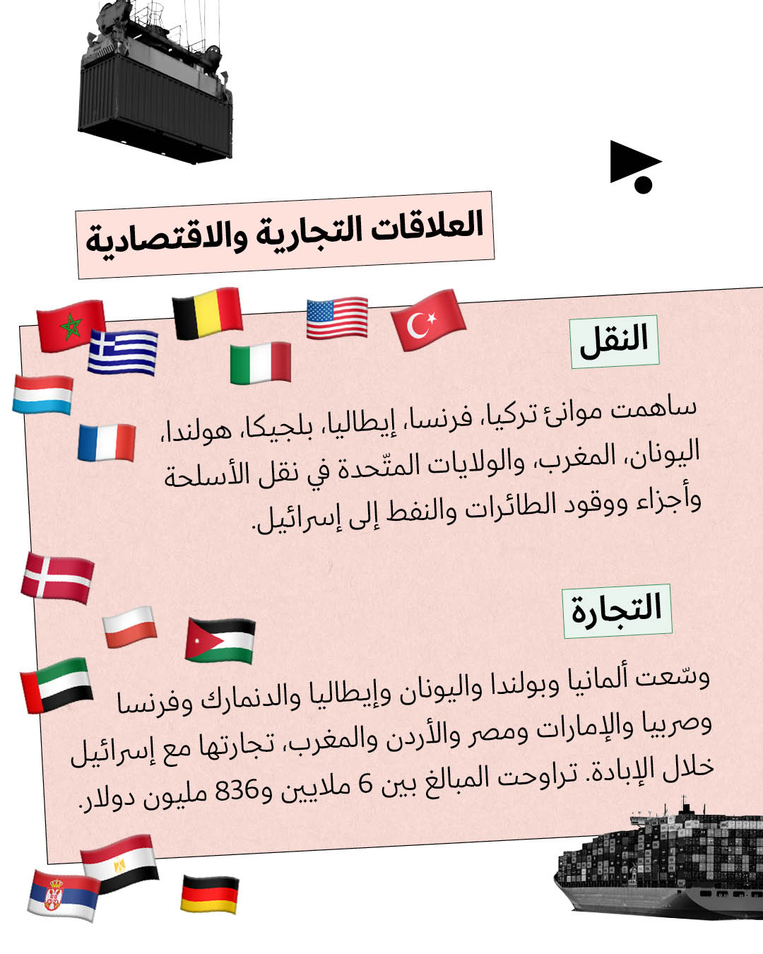 <strong>63 دولةً شاركت في الإبادة الإسرائيليّة</strong>