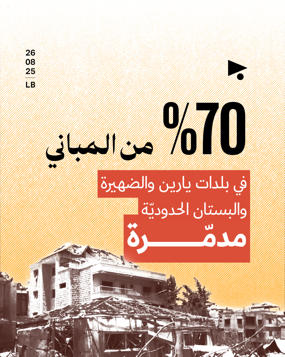 <strong>العفو الدوليّة تطالب بالتحقيق بتدمير جنوب لبنان كجريمة حرب</strong>