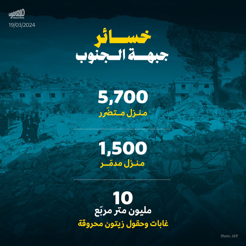 خسائر جبهة الجنوب