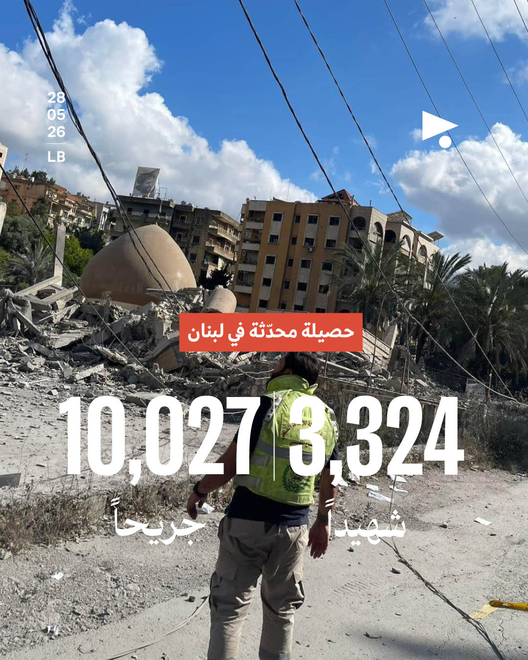 حصيلة محدثة في لبنان: 3,324 شهيداً، 10,027 جريحاً